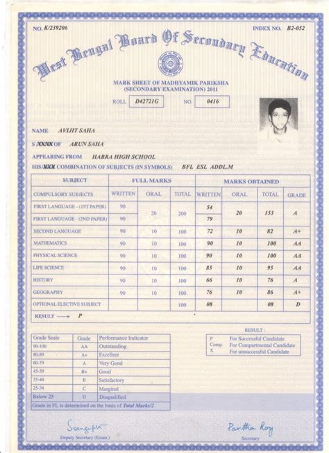 old 10th marksheet download tamilnadu